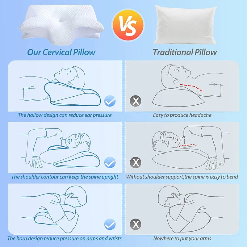 Prifinity™ CloudRest - Memory Foam Pillow